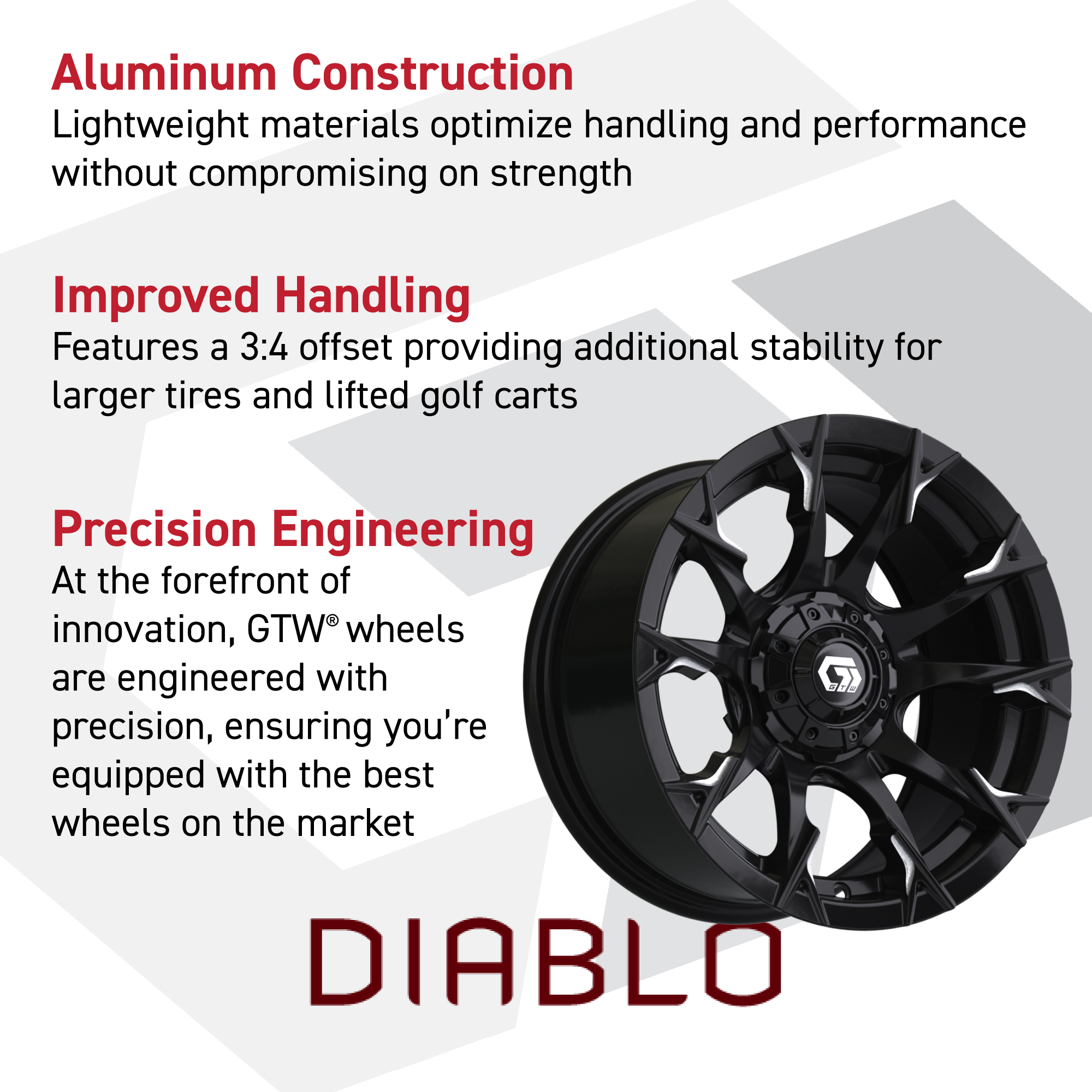 14" GTW Diablo Gloss Black with Machined Accents Wheel