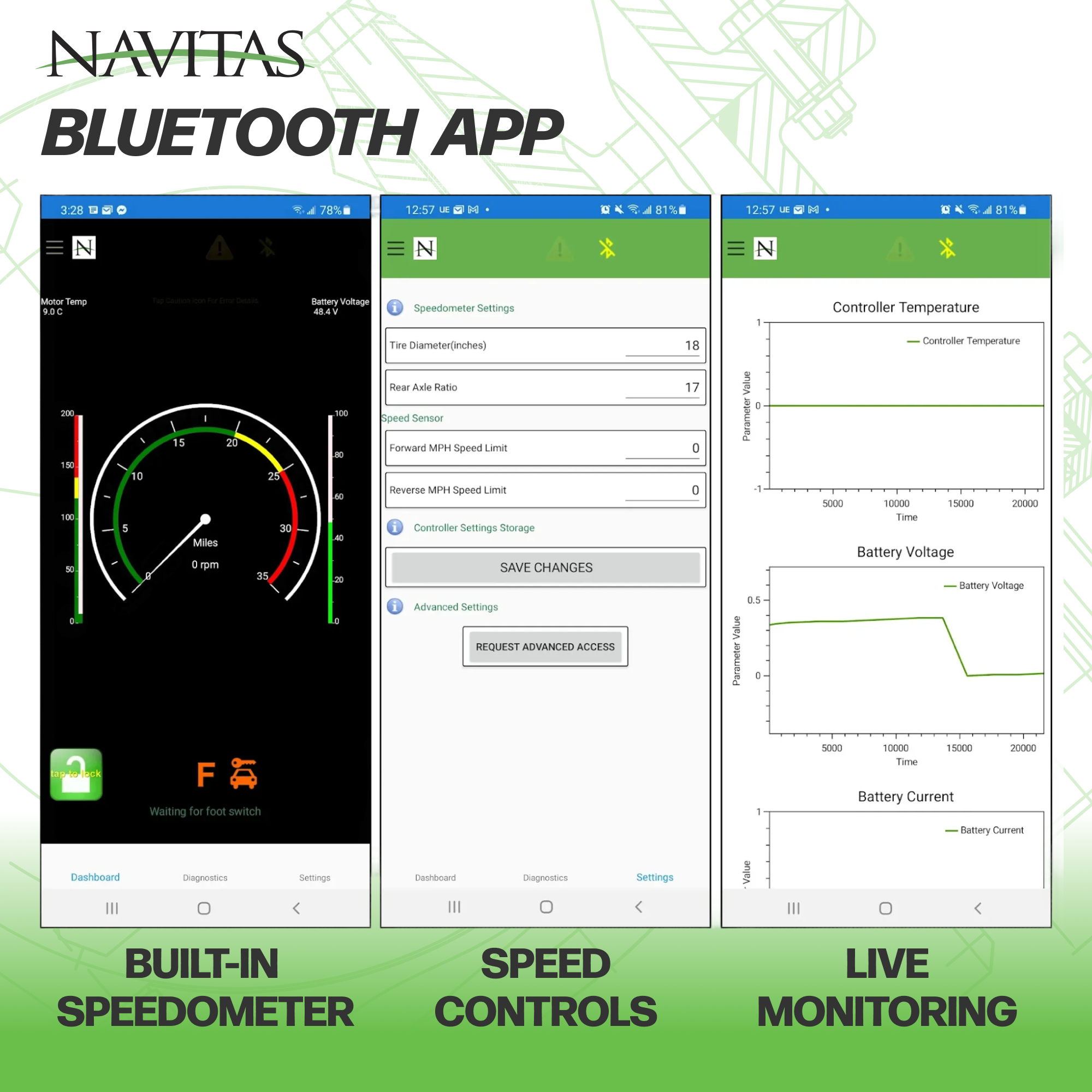 EZGO TXT/S4/L6 Navitas 440-Amp 72-Volt AC Upgrade TAC2 Controller Kit w/Bluetooth
